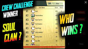 Crew Challenge Winner 2019 Soul Clan Who Wins Youtube