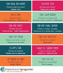 Phrases To Say Thank You In Danish Danish Language Danish Language Learning Danish Words
