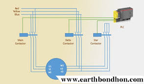 Rangkaian kontaktor star delta manual life. Yaseminergene Net
