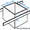 Generally, you should add at least 5mm to each dimension. 1