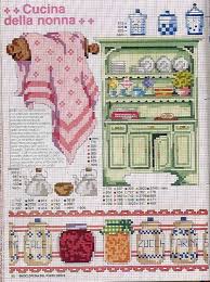 Katie bowlby katie bowlby is deputy managing editor, digital, at country living, where she covers gift guides, crafts, and tv shows like yellowstone. Kitchen Cross Stitch Patterns Free Novocom Top