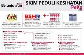 Cara daftar penjana kerjaya myfuturejobs untuk penganggur & graduan. Peka B40 Daftar Online Semak Kelayakan Skim Peduli Kesihatan Peka B40 Secara Online Peka B40 Yang Berslogan Lebih Peka Lebih Cakna Diwujudkan Oleh Pihak Kerajaan Adalah Berdasarkan Fakta Berikut Ia
