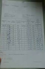 Https Fmsm Univ Ouargla Dz Images Pdf Analytique1 Pdf