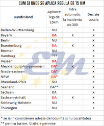 Formularangebote des bundesministerium der finanzen und seinen zugehörigen bundesoberbehörden, sowie formulare. Covid 19 Aebs Org