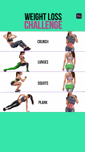 Get Ultimate 28 Days Meal Workout Plan Click To Download The App On App Store Now 28days App Beginner Worko In 2020 Workout Plan Workout Workout Videos
