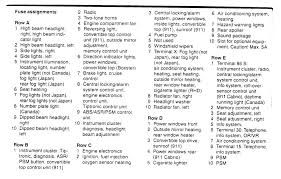 Fuse Diagram Rennlist Porsche Discussion Forums