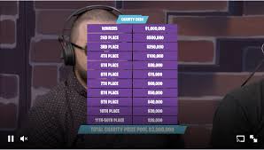 Below are pictures explaining exactly how to h. Official Hub Of The 3m Fortnite Pro Am Celebrity Tournament At E3 2018 Stream Schedule Teams And More Dexerto
