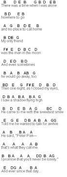 Flute Sheet Music Lost Boy Flute Sheet Music Clarinet Sheet Music Piano Music Easy