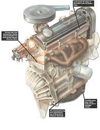 Checking For Oil Leaks How A Car Works