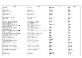 書名 書名読み 著者名 出版者