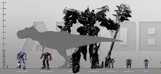 Aoe Scale Chart Thread Page 10 Tfw2005 The 2005 Boards Grimlock Transformers Transformers Movie Transformers
