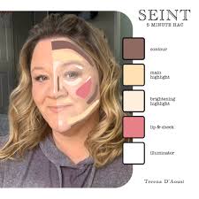 How to create simple digital art like a pro