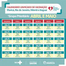 Saúde de a a z sintomas, diagnósticos, exames, tratamentos, causas, prevenção, vacinação e perguntas e respostas sobre as principais doenças e problemas de saúde. Marica Tem Calendario Unificado De Vacinacao Prefeitura De Marica