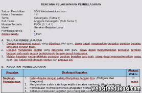 Pedoman bangsa indonesia dikenal dengan istilah dasar. Rpp Pjok 1 Lembar Kelas 1 Tema 4 K13 Revisi 2020 Websiteedukasi Com