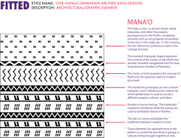 Hawaiian Kapa Patterns Google Search Hawaiian Tattoo Meanings Hawaiian Tattoo Hawaiian Tribal Tattoos