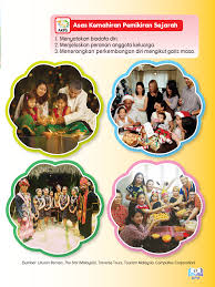 Soalan sejarah tahun 5 akhir tahun 2015. Ilovesejarah Kssr Semakan 2017 Sejarah Tahun 4 Bab 2