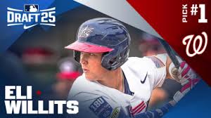 News source: MLB.com