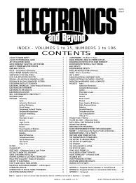 We did not find results for: List Of Maplin Projects Manualzz