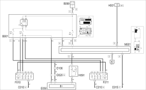 Headlight Adjustment Diagram Get Rid Of Wiring Diagram Problem