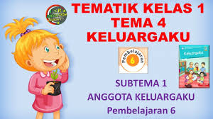Rpp k13 sd kelas i tema 1 sub 4 pb 4. Kelas 1 Tematik Tema 4 Subtema 1 Pembelajaran 6 Keluargaku Youtube