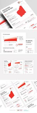 Portfolio Dropin Solutions