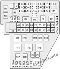 Fuse box for jeep liberty 2005 wiring schematic diagram. 2007 Toyota Sienna Fuse Diagram Chip Bracket Wiring Diagram Data Chip Bracket Viaggionelmisteriosoegitto It