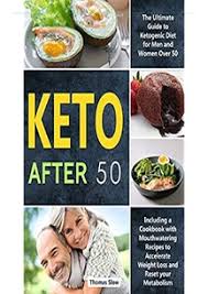 2021 heißer verkauf keto abnehmtropfen, bauchfett schnell loswerden, überraschen sie alle! Supported The Keto Reset Diet Reboot Your Metabolism In 21 Days And Burn Fat Forever Ebook Pdf Download