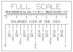 How To Read A Tape Measure Tape Measure Ruler Measurements Tape Reading