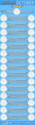 Infographics October Birthday Horoscope Personality Sun Signs Birthday Personality Birthday Horoscope Birthday Quotes For Daughter