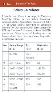 This is the average monthly salary including housing, transport, and other benefits. Salary Calculator For Android Apk Download
