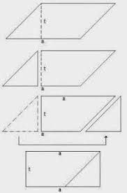 Luas alas tinggi l 20 10 l 200 cm². Rumus Jajar Genjang Menghitung Luas Keliling Dan Contoh Soal