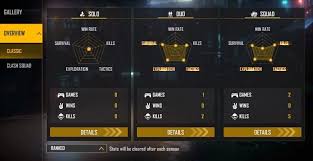 Happy prince gaming boss is a popular indian free fire content creator and streamer. Happy Prince Gaming S Free Fire Id K D Ratio And Stats In May 2021