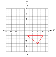 We don't need the answers. Https Www Louisianabelieves Com Docs Default Source Assessment Geometry Answer Key Pdf Sfvrsn 2a3b981f 2