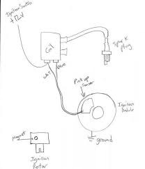 Ngk ignition wire set for lexus gs300 is300 sc300 1998 2004 30l high quality. Harley Dyna S Ignition Wiring Diagram Site Wiring Diagram Carnival