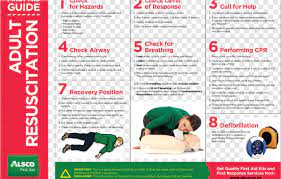 Certification of electrical high voltage electric shock. Person Falling First Aid For Electric Shock Pdf Hd Png Download 1056x676 9868031 Png Image Pngjoy