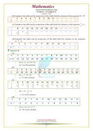 Make math easy with our math problem solver tool and calculator. Ncert Solutions For Class 6 Maths Chapter 11 Algebra In Pdf 2021 22