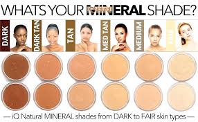 bare minerals makeup starter kit whatsappindir co