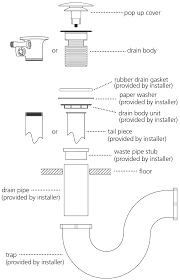 Maybe you would like to learn more about one of these? Https Www Wyndhamcollection Com Content Specs Freestanding Tub Installation Guide Pdf
