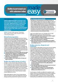 Wounds International Resources Wounds International