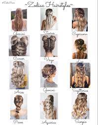 Cute Zodiac Hairstyles Zodiac Sign Fashion Hairstyles Zodiac Signs Zodiac Signs Gemini