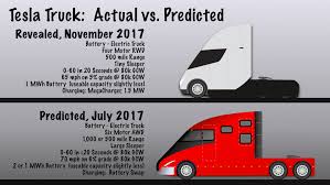 Four independent motors provide maximum power and acceleration and require the lowest energy cost per. Tesla Semi Revisited Nasdaq Tsla Seeking Alpha