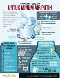 Sport Photography Fitness Life 31 Ideas Infographic Health Health Knowledge Health Info