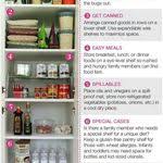 Variera Insert For Spice Jars High Gloss White Ikea Spice Jars Ikea Spice Jars Ikea Drawer Dividers