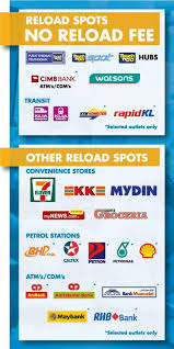 Skip the shop, top up mobiles online. Touch Go Not Comvenient At All