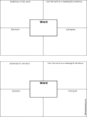 vocabulary map graphic organizer printouts