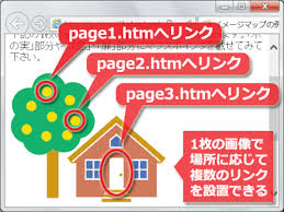 Html 画像 に リンク