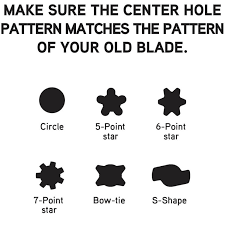 Check spelling or type a new query. 2 In 1 Blade For 54 Inch Cutting Decks 942 05056a Troy Bilt Us