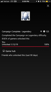 In the ending cutscene of the level nmpd hq, … 4 Out Of The 5 Original Halo Games Are Complete Time For Halo 4 Halo