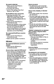 13 manuals for prima oven devices found. Sony Mhc Ec919ip Support And Manuals