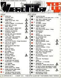 Pin By Vickie Shelton On 70s Music Charts Top 40